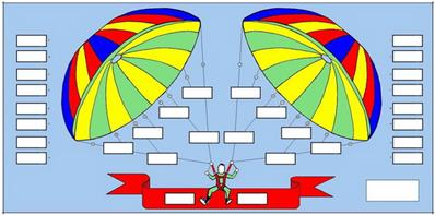 Arbre ascendant 5 générations Parachutiste